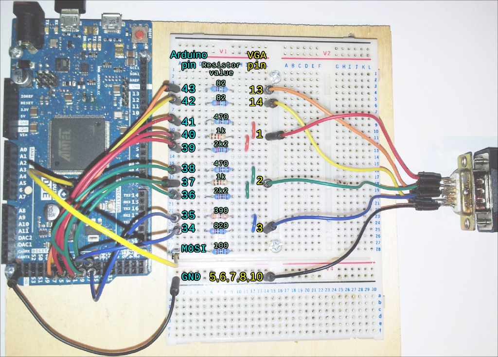 Due VGA library breadboard circuit